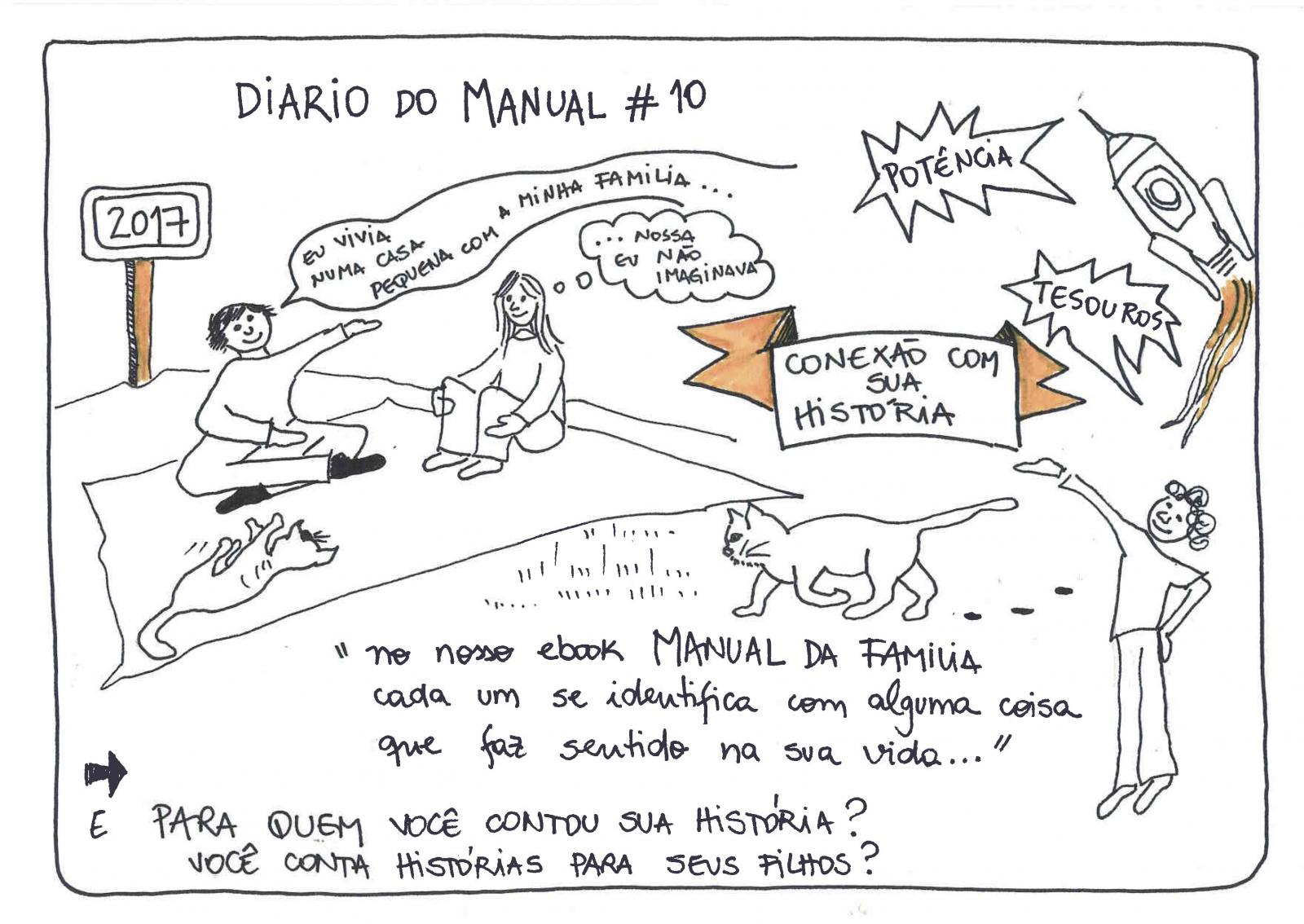 Diário do Manual #10 Diário do Manual #10