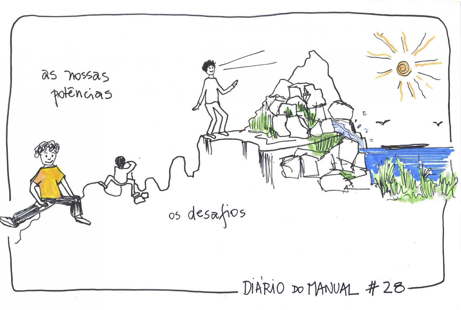 Diário do Manual #28 Diário do Manual #28