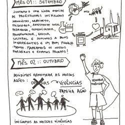 Diário do Manual #1