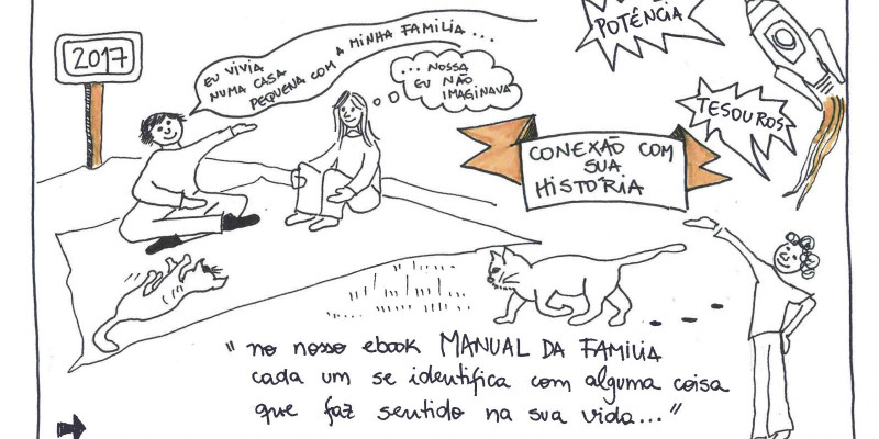 Diário do Manual #10