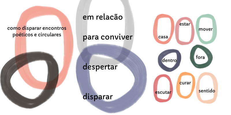 programação set/out/nov/dez 2021